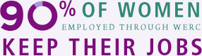 90% of Women Employed Through WERC Keep Their Jobs